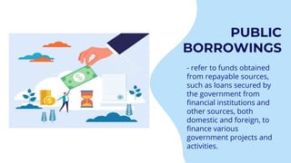 Latest Philippine Borrowing Experience.pdf