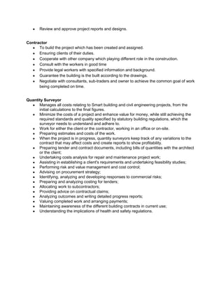 Review and approve project reports and designs.
Contractor
To build the project which has been created and assigned.
Ensuring clients of their duties.
Cooperate with other company which playing different role in the construction.
Consult with the workers in good time
Provide legal workers with specified information and background.
Guarantee the building is the built according to the drawings.
Negotiate with consultants, sub-traders and owner to achieve the common goal of work
being completed on time.
Quantity Surveyor
Manages all costs relating to Smart building and civil engineering projects, from the
initial calculations to the final figures.
Minimize the costs of a project and enhance value for money, while still achieving the
required standards and quality specified by statutory building regulations, which the
surveyor needs to understand and adhere to.
Work for either the client or the contractor, working in an office or on-site.
Preparing estimates and costs of the work.
When the project is in progress, quantity surveyors keep track of any variations to the
contract that may affect costs and create reports to show profitability.
Preparing tender and contract documents, including bills of quantities with the architect
or the client;
Undertaking costs analysis for repair and maintenance project work;
Assisting in establishing a client's requirements and undertaking feasibility studies;
Performing risk and value management and cost control;
Advising on procurement strategy;
Identifying, analyzing and developing responses to commercial risks;
Preparing and analyzing costing for tenders;
Allocating work to subcontractors;
Providing advice on contractual claims;
Analyzing outcomes and writing detailed progress reports;
Valuing completed work and arranging payments;
Maintaining awareness of the different building contracts in current use;
Understanding the implications of health and safety regulations.
 