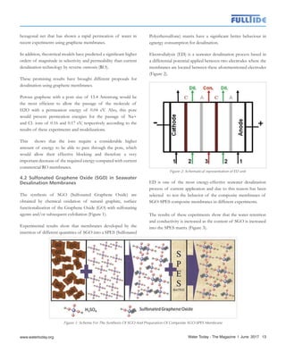 hexagonal net that has shown a rapid permeation of water in
recent experiments using graphene membranes.
In addition, theoretical models have predicted a significant higher
orders of magnitude in selectivity and permeability than current
desalination technology by reverse osmosis (RO).
These promising results have brought different proposals for
desalination using graphene membranes.
Porous graphene with a pore size of 13.4 Amstrong would be
the most efficient to allow the passage of the molecule of
H2O with a permeation energy of 0.04 eV. Also, this pore
would present permeation energies for the passage of Na+
and Cl- ions of 0.16 and 0.17 eV, respectively according to the
results of these experiments and modelizations.
This shows that the ions require a considerable higher
amount of energy to be able to pass through the pore, which
would allow their effective blocking and therefore a very
important decrease of the required energy compared with current
commercial RO membranes.
4.2 Sulfonated Graphene Oxide (SGO) in Seawater
Desalination Membranes
The synthesis of SGO (Sulfonated Graphene Oxide) are
obtained by chemical oxidation of natural graphite, surface
functionalization of the Graphene Oxide (GO) with sulfonating
agents and/or subsequent exfoliation (Figure 1).
Experimental results show that membranes developed by the
insertion of different quantities of SGO into a SPES (Sulfonated
Figure 1: Scheme For The Synthesis Of SGO And Preparation Of Composite SGO-SPES Membrane
Figure 2: Schematical representation of ED unit
Polyethersulfone) matrix have a significant better behaviour in
egnergy consumption for desalination.
Electrodialysis (ED) is a seawater desalination process based in
a differential potential applied between two electrodes where the
membranes are located between these aforementioned electrodes
(Figure 2).
ED is one of the most energy-effective seawater desalination
process of current application and due to this reason has been
selected to test the behavior of the composite membranes of
SGO-SPES composite membranes in different experiments.
The results of these experiments show that the water retention
and conductivity is increased as the content of SGO is increased
into the SPES matrix (Figure 3).
Water Today - The Magazine l June 2017 13
 