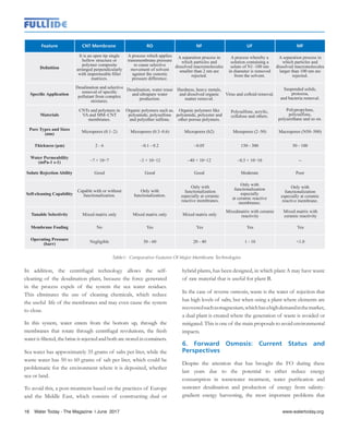 Definition
Specific Application
Materials
Pore Types and Sizes
(nm)
Thickness (µm)
Water Permeability
(mPa-1 s-1)
Solute Rejection Ability
Self-cleaning Capability
Tunable Selectivity
Membrane Fouling
Operating Pressure
(barr)
It is an open tip single
hollow structure or
polymer composite
arranged perpendicularly
with impermeable filler
matrices.
Desalination and selective
removal of specific
pollutant from complex
mixtures.
CNTs and polymers in
VA and MM–CNT
membranes.
Micropores (0.1–2)
2 - 6
~7 × 10−7
Good
Capable with or without
functionalization.
Mixed matrix only
No
Negligible
Mixed matrix only
Yes
20 - 40
A process which applies
transmembrane pressure
to cause selective
movement of solvent
against the osmotic
pressure difference.
Desalination, water reuse
and ultrapure water
production.
Organic polymers such as,
polyamide, polysulfone
and polyether sulfone.
Micropores (0.3–0.6)
~0.1 - 0.2
~3 × 10−12
Good
Only with
functionalization.
Mixed matrix only
Yes
30 - 60
Mixedmatrix with ceramic
reactivity
Yes
1 - 10
Mixed matrix with
ceramic reactivity
Yes
<1.0
A separation process in
which particles and
dissolved macromolecules
smaller than 2 nm are
rejected.
Hardness, heavy metals,
and dissolved organic
matter removal.
Organic polymers like
polyamide, polyester and
other porous polymers.
Micropores (b2)
~0.05
~40 × 10−12
Good
Only with
functionalization
especially at ceramic
reactive membranes.
Only with
functionalization
especially
at ceramic reactive
membranes.
Only with
functionalization
especially at ceramic
reactive membrane.
A process whereby a
solution containing a
solute of N1–100 nm
in diameter is removed
from the solvent.
Virus and colloid removal.
Polysulfone, acrylic,
cellulose and others.
Mesopores (2–50)
150 - 300
~0.5 × 10−10
Moderate
A separation process in
which particles and
dissolved macromolecules
larger than 100 nm are
rejected.
Suspended solids,
protozoa,
and bacteria removal.
Polypropylene,
polysulfone,
polyurethane and so on.
Macropores (N50–500)
50 - 100
--
Poor
Feature CNT Membrane RO NF UF MF
Table1: Comparative Features Of Major Membrane Technologies
In addition, the centrifugal technology allows the self-
cleaning of the desalination plant, because the force generated
in the process expels of the system the sea water residues.
This eliminates the use of cleaning chemicals, which reduce
the useful life of the membranes and may even cause the system
to close.
In this system, water enters from the bottom up, through the
membranes that rotate through centrifugal revolutions, the fresh
water is filtered, the brine is rejected and both are stored in containers.
Sea water has approximately 35 grams of salts per liter, while the
waste water has 50 to 60 grams of salt per liter, which could be
problematic for the environment where it is deposited, whether
sea or land.
To avoid this, a post-treatment based on the practices of Europe
and the Middle East, which consists of constructing dual or
hybrid plants, has been designed, in which plant A may have waste
of raw material that is useful for plant B.
In the case of reverse osmosis, waste is the water of rejection that
has high levels of salts, but when using a plant where elements are
recoveredsuchasmagnesium,whichhasahighdemandinthemarket,
a dual plant is created where the generation of waste is avoided or
mitigated. This is one of the main proposals to avoid environmental
impacts.
6. Forward Osmosis: Current Status and
Perspectives
Despite the attention that has brought the FO during these
last years due to the potential to either reduce energy
consumption in wastewater treatment, water purification and
seawater desalination and production of energy from salinity-
gradient energy harvesting, the most important problems that
16 Water Today - The Magazine l June 2017
 