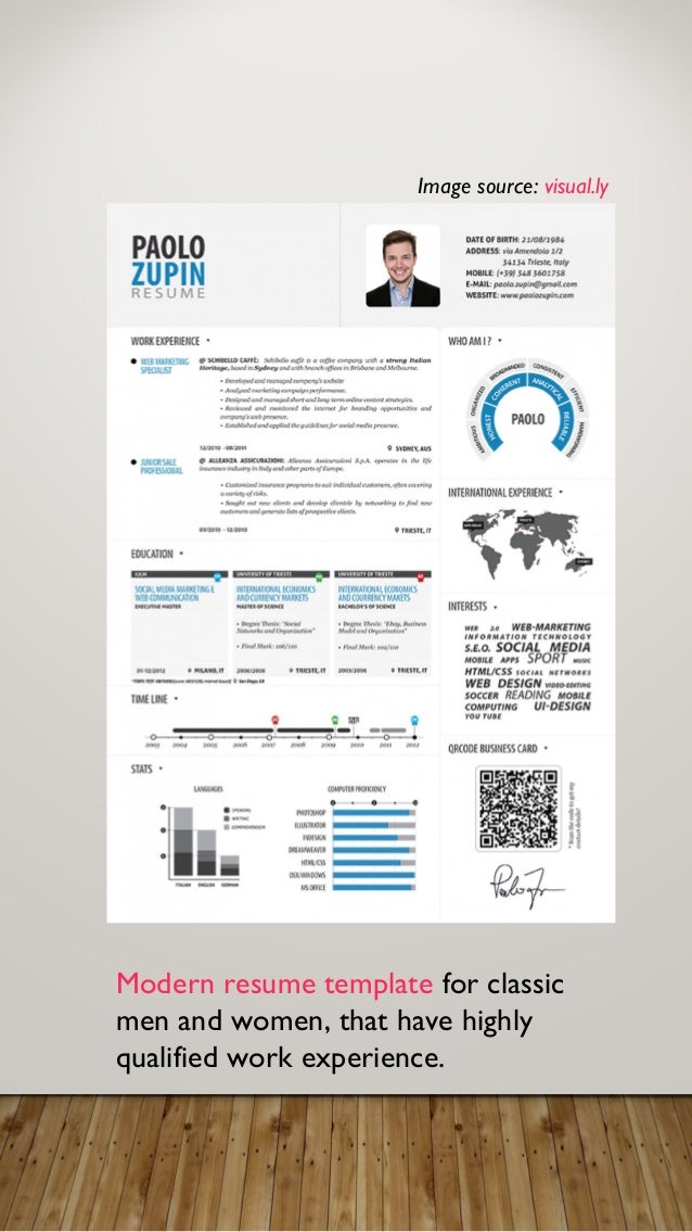 modern resume formats 2016 resume formats 2016 modern resume formats 2016 resume formats 2016