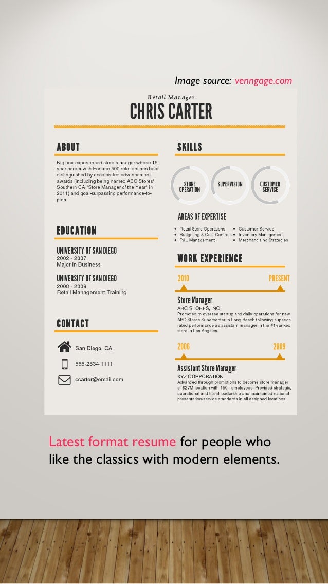 latest format of resume