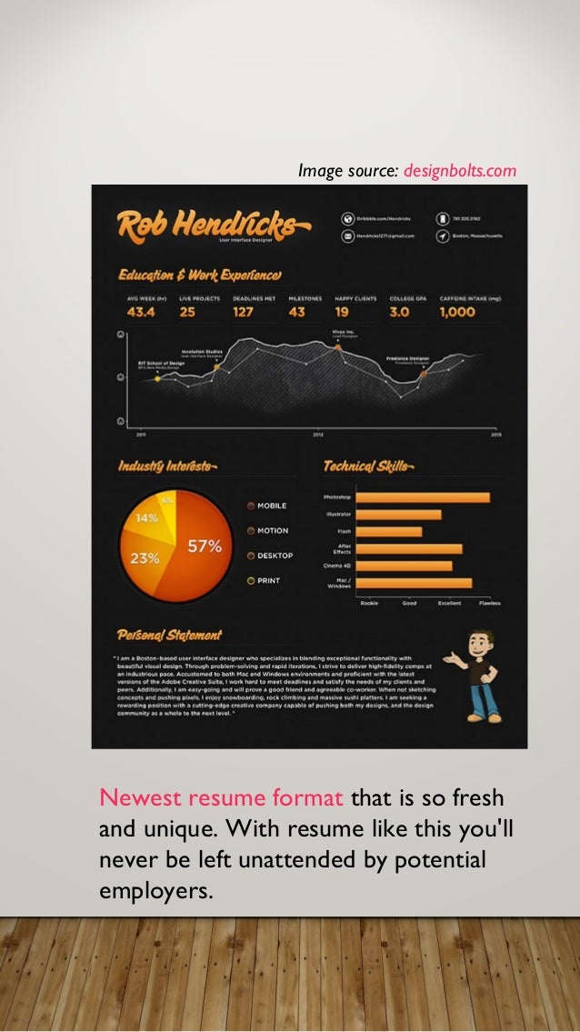 newest resume format