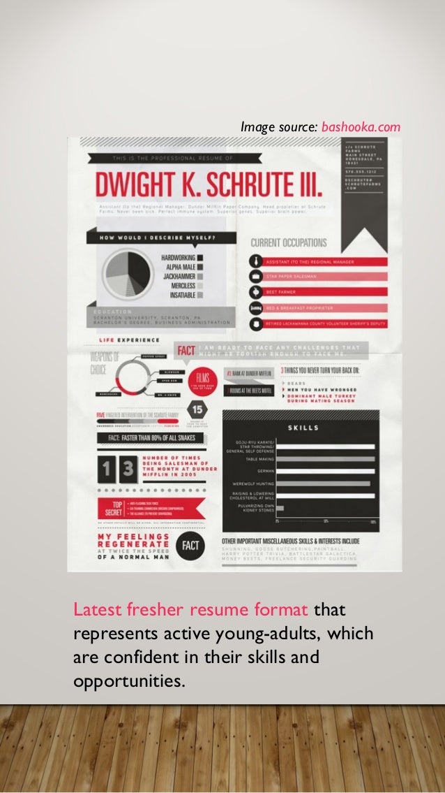 dwight k schrute resume pollutionvideohive web fc2 com dwight schrute resume
