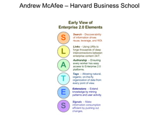 Andrew McAfee – Harvard Business School 