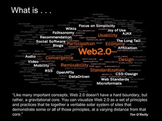 What is . . .  “ Like many important concepts, Web 2.0 doesn't have a hard boundary, but rather, a gravitational core. You can visualize Web 2.0 as a set of principles and practices that tie together a veritable solar system of sites that demonstrate some or all of those principles, at a varying distance from that core.” Tim O’Reilly 