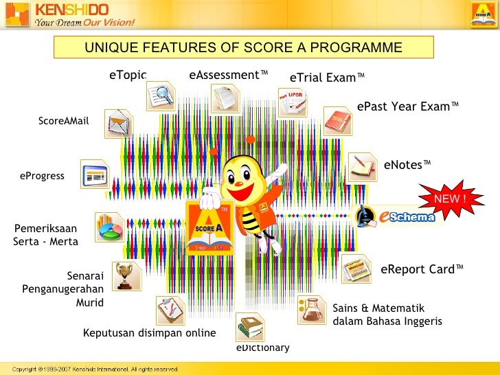 Score A