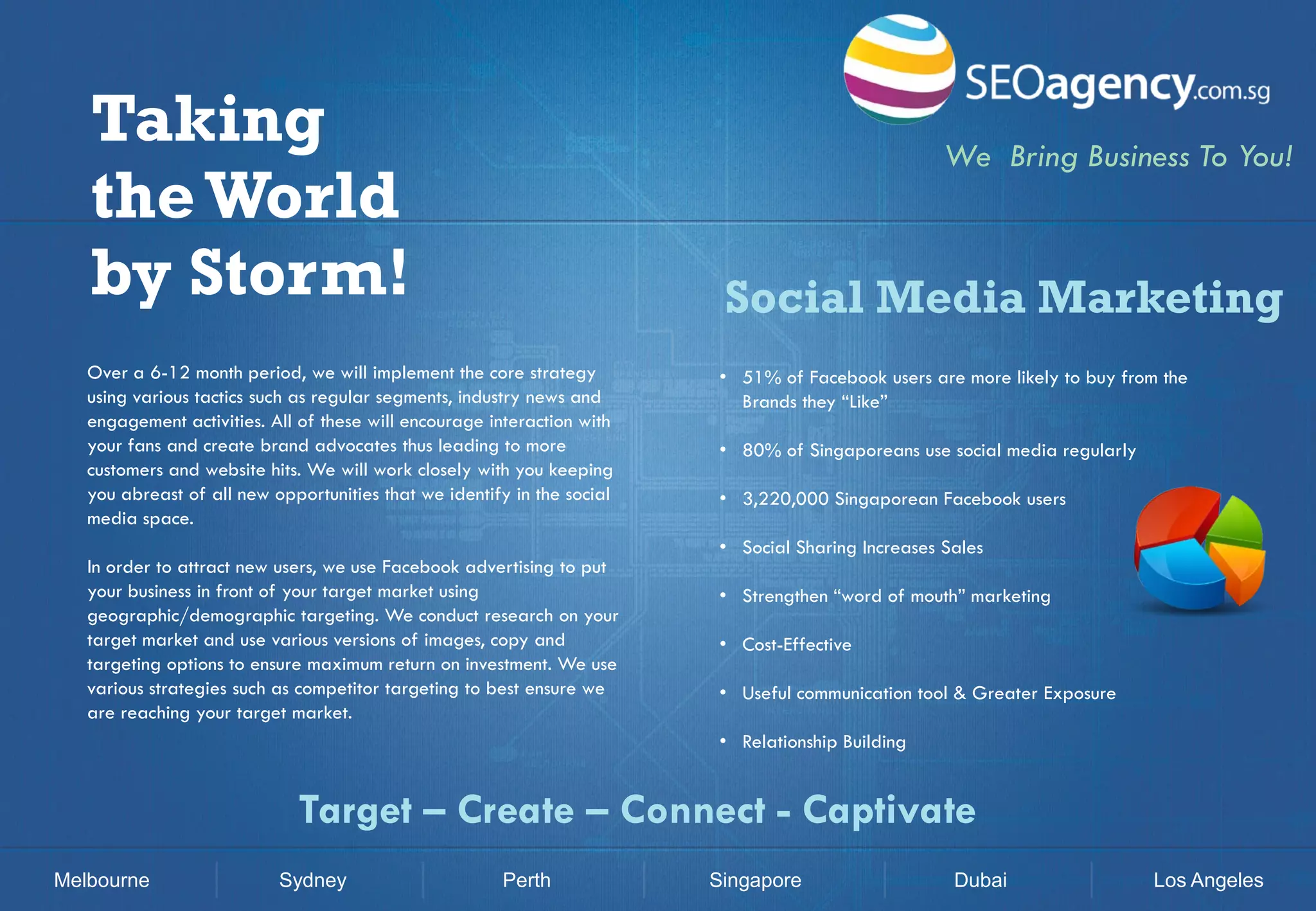 Taking
the World
by Storm!

We Bring Business To You!

Social Media Marketing

Over a 6-12 month period, we will implement the core strategy
using various tactics such as regular segments, industry news and
engagement activities. All of these will encourage interaction with
your fans and create brand advocates thus leading to more
customers and website hits. We will work closely with you keeping
you abreast of all new opportunities that we identify in the social
media space.
In order to attract new users, we use Facebook advertising to put
your business in front of your target market using
geographic/demographic targeting. We conduct research on your
target market and use various versions of images, copy and
targeting options to ensure maximum return on investment. We use
various strategies such as competitor targeting to best ensure we
are reaching your target market.

• 51% of Facebook users are more likely to buy from the
Brands they “Like”
• 80% of Singaporeans use social media regularly
• 3,220,000 Singaporean Facebook users
• Social Sharing Increases Sales
• Strengthen “word of mouth” marketing
• Cost-Effective
• Useful communication tool & Greater Exposure
• Relationship Building

Target – Create – Connect - Captivate
Melbourne

Sydney

Perth

Singapore

Dubai

Los Angeles

 