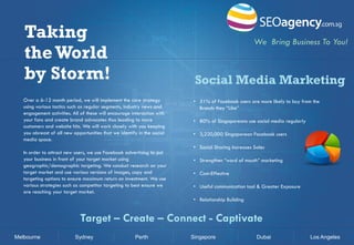 Taking
the World
by Storm!

We Bring Business To You!

Social Media Marketing

Over a 6-12 month period, we will implement the core strategy
using various tactics such as regular segments, industry news and
engagement activities. All of these will encourage interaction with
your fans and create brand advocates thus leading to more
customers and website hits. We will work closely with you keeping
you abreast of all new opportunities that we identify in the social
media space.
In order to attract new users, we use Facebook advertising to put
your business in front of your target market using
geographic/demographic targeting. We conduct research on your
target market and use various versions of images, copy and
targeting options to ensure maximum return on investment. We use
various strategies such as competitor targeting to best ensure we
are reaching your target market.

• 51% of Facebook users are more likely to buy from the
Brands they “Like”
• 80% of Singaporeans use social media regularly
• 3,220,000 Singaporean Facebook users
• Social Sharing Increases Sales
• Strengthen “word of mouth” marketing
• Cost-Effective
• Useful communication tool & Greater Exposure
• Relationship Building

Target – Create – Connect - Captivate
Melbourne

Sydney

Perth

Singapore

Dubai

Los Angeles

 