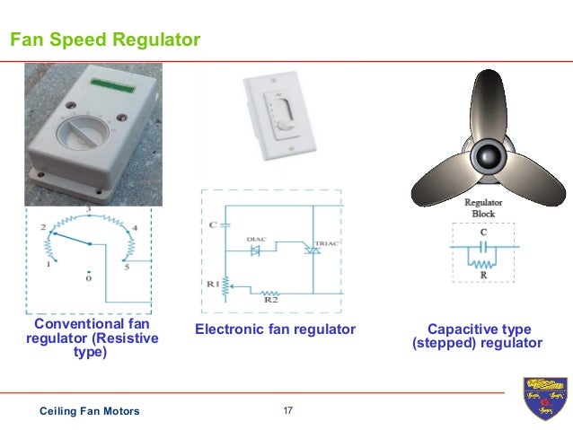 ceiling fan