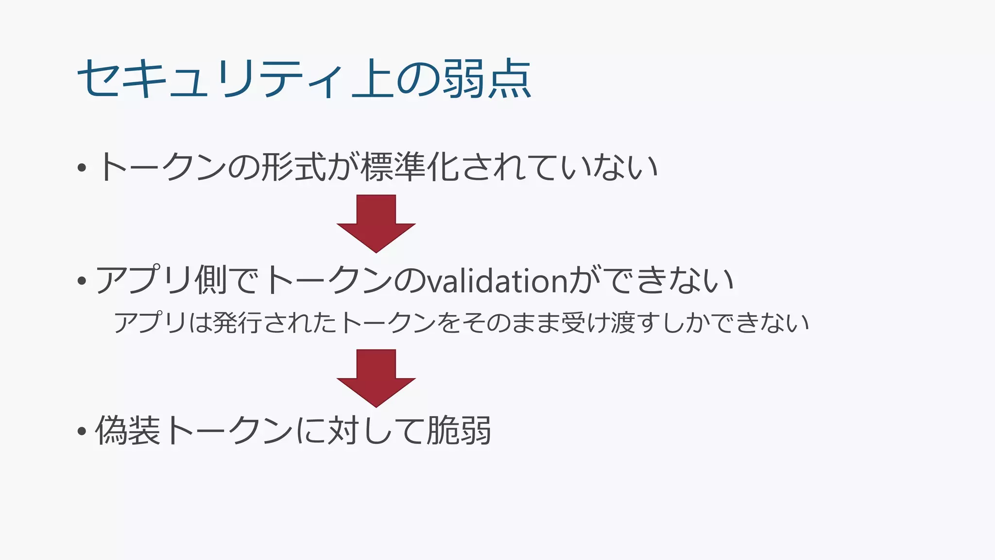 セキュリティ上の弱点
• トークンの形式が標準化されていない
• アプリ側でトークンのvalidationができない
アプリは発行されたトークンをそのまま受け渡すしかできない
• 偽装トークンに対して脆弱
 