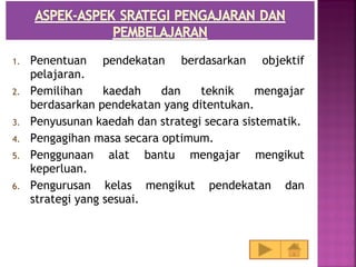 1.   Penentuan pendekatan berdasarkan objektif
     pelajaran.
2.   Pemilihan     kaedah   dan    teknik     mengajar
     berdasarkan pendekatan yang ditentukan.
3.   Penyusunan kaedah dan strategi secara sistematik.
4.   Pengagihan masa secara optimum.
5.   Penggunaan alat bantu mengajar mengikut
     keperluan.
6.   Pengurusan kelas mengikut pendekatan dan
     strategi yang sesuai.
 