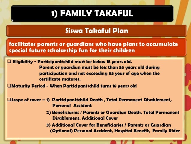 Insurans Islam Taib, Brunei