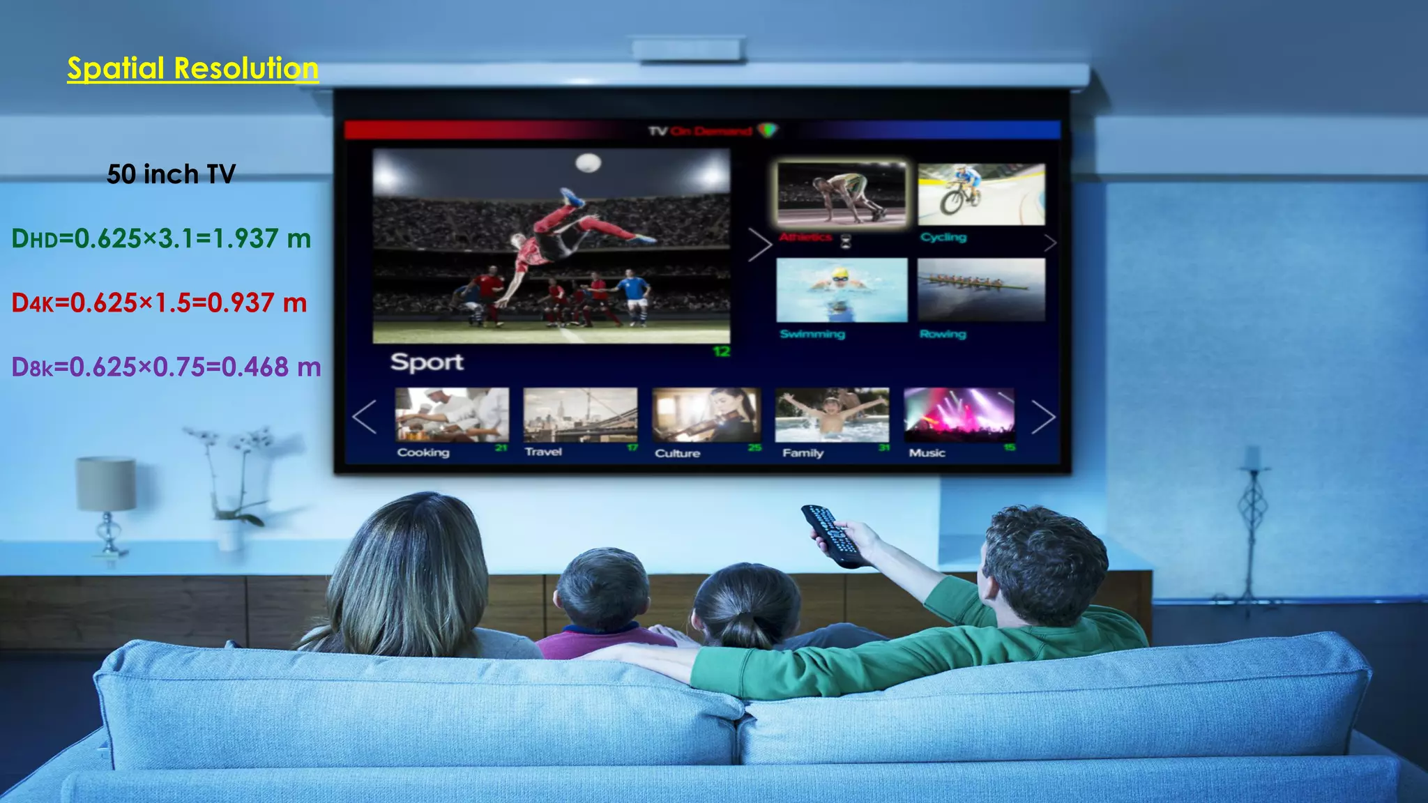 15
Spatial Resolution
50 inch TV
DHD=0.625×3.1=1.937 m
D4K=0.625×1.5=0.937 m
D8k=0.625×0.75=0.468 m
 