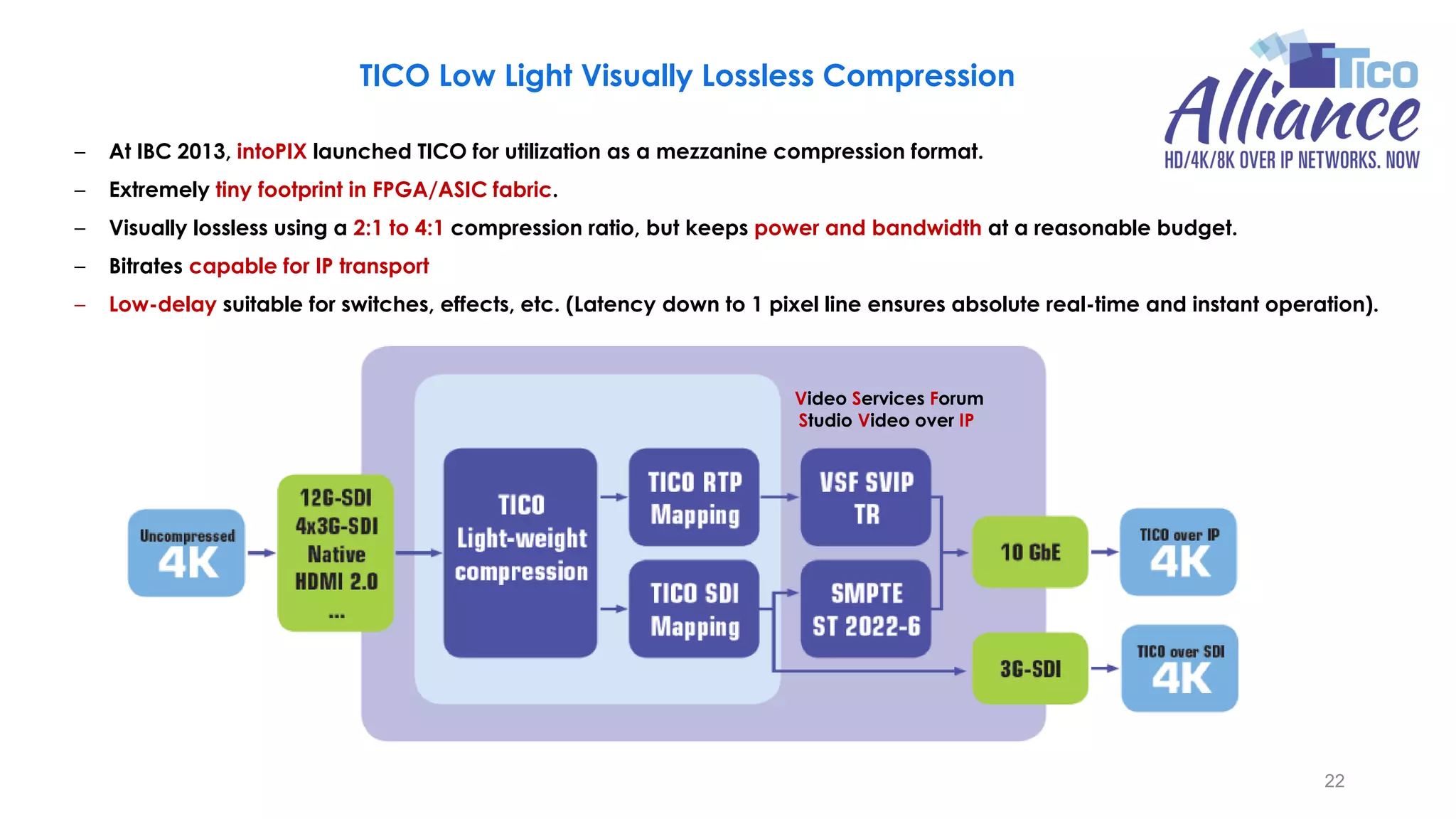 22
– At IBC 2013, intoPIX launched TICO for utilization as a mezzanine compression format.
– Extremely tiny footprint in FPGA/ASIC fabric.
– Visually lossless using a 2:1 to 4:1 compression ratio, but keeps power and bandwidth at a reasonable budget.
– Bitrates capable for IP transport
– Low-delay suitable for switches, effects, etc. (Latency down to 1 pixel line ensures absolute real-time and instant operation).
TICO Low Light Visually Lossless Compression
Video Services Forum
Studio Video over IP
 