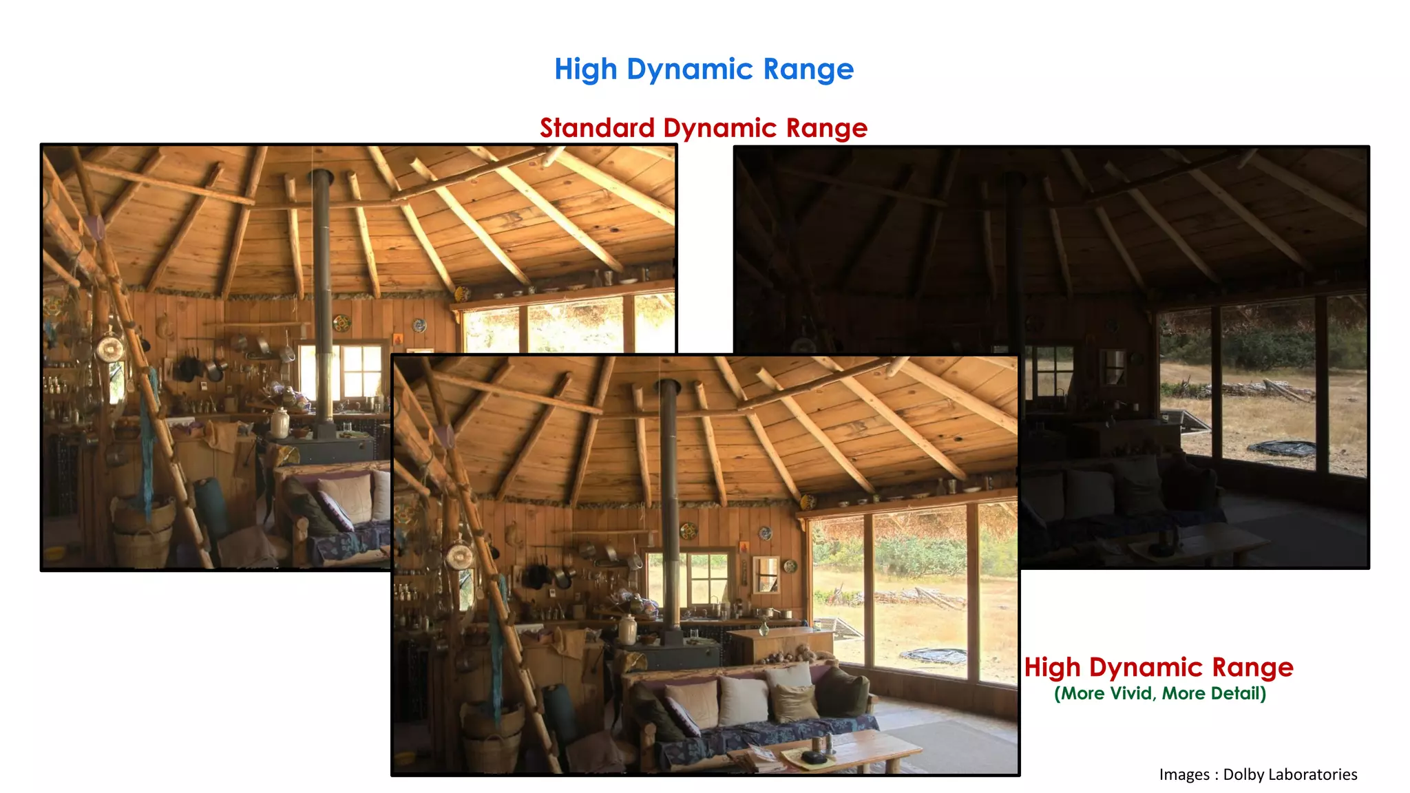 Images : Dolby Laboratories
Standard Dynamic Range
High Dynamic Range
(More Vivid, More Detail)
High Dynamic Range
 