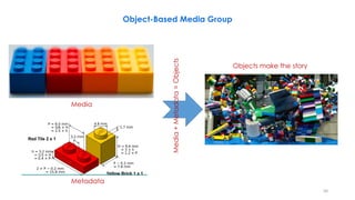 Object Based Media Examples Latest Technologies in Production & Broadcasting | PDF