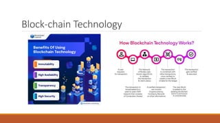 Block-chain Technology
 