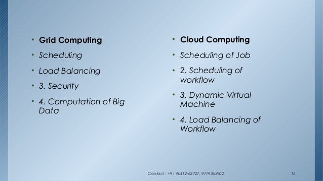 Research on software testing picture