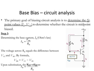 96
Base Bias – circuit analysis
• The primary goal of biasing circuit analysis is to determine the Q-
point values (IC, VCE)todetermine whether the circuit is midpoint
biased.
Step 1:
Determining the base current, IB (Ohm’s law)
The voltage across RB equals the difference between
VCC and VBE. By formula,
VBB = VCC − VBE
Upon substitution, the base current
B
BECC
B
R
VV
I
−
=
B
BB
B
R
V
I =
 