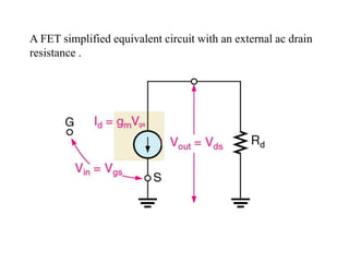 (Latest) topic 5 field_effect_transistors | PPT