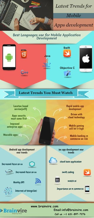 Latest trends for mobile apps development