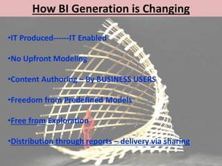 How BI Generation is Changing
•IT Produced------IT Enabled
•No Upfront Modeling
•Content Authoring – By BUSINESS USERS
•Fr...