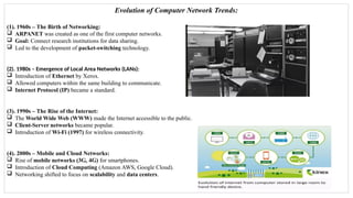 latest_trends_in_Computer Networks[2]_3_merges[1].pptx