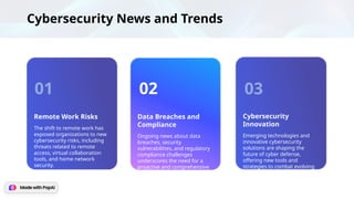 Latest Trends in Cybersecurity and Best Practices.pptx