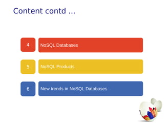 Content contd ...

4

NoSQL Databases

5

NoSQL Products

6

New trends in NoSQL Databases

 