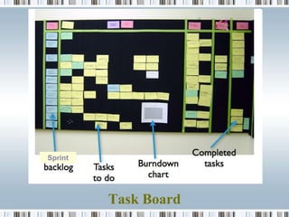 Sprint




         Task Board
 
