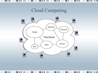 Cloud Computing
 