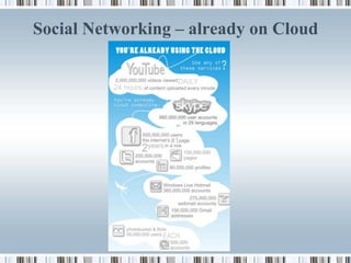 Social Networking – already on Cloud
 