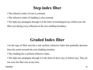 Step index fiber
• The refractive index of core is constant
• The refractive index of cladding is also constant
• The light rays propagate through it in the form of meridiognal rays which cross the
fiber axis during every reflection at the core cladding boundary.
Graded Index fiber
• In this type of fiber core has a non uniform refractive index that gradually decrease
from the centre towards the core cladding interface.
• The cladding has a uniform refractive index.
• The light rays propagate through it in the form of skew rays or helical rays. They do
not cross the fiber axis at any time.
5/22/2018 11
 