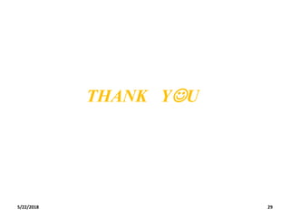 THANK YU
5/22/2018 29
 