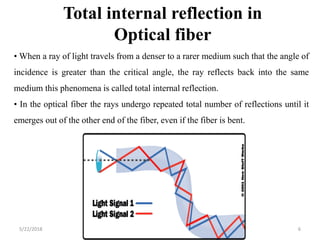 Total internal reflection in
Optical fiber
• When a ray of light travels from a denser to a rarer medium such that the angle of
incidence is greater than the critical angle, the ray reflects back into the same
medium this phenomena is called total internal reflection.
• In the optical fiber the rays undergo repeated total number of reflections until it
emerges out of the other end of the fiber, even if the fiber is bent.
5/22/2018 6
 