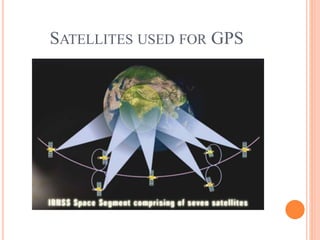 SATELLITES USED FOR GPS
 