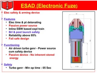 Fuze Functioning Latest trends in the world army for mortars.pptx