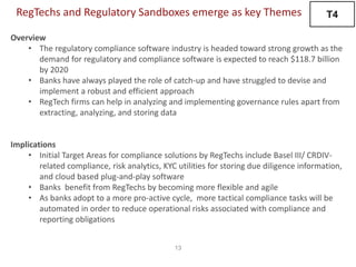 13
RegTechs and Regulatory Sandboxes emerge as key Themes
Overview
• The regulatory compliance software industry is headed toward strong growth as the
demand for regulatory and compliance software is expected to reach $118.7 billion
by 2020
• Banks have always played the role of catch-up and have struggled to devise and
implement a robust and efficient approach
• RegTech firms can help in analyzing and implementing governance rules apart from
extracting, analyzing, and storing data
Implications
• Initial Target Areas for compliance solutions by RegTechs include Basel III/ CRDIV-
related compliance, risk analytics, KYC utilities for storing due diligence information,
and cloud based plug-and-play software
• Banks benefit from RegTechs by becoming more flexible and agile
• As banks adopt to a more pro-active cycle, more tactical compliance tasks will be
automated in order to reduce operational risks associated with compliance and
reporting obligations
T4
 