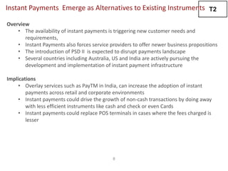 8
T2Instant Payments Emerge as Alternatives to Existing Instruments
Overview
• The availability of instant payments is triggering new customer needs and
requirements,
• Instant Payments also forces service providers to offer newer business propositions
• The introduction of PSD II is expected to disrupt payments landscape
• Several countries including Australia, US and India are actively pursuing the
development and implementation of instant payment infrastructure
Implications
• Overlay services such as PayTM in India, can increase the adoption of instant
payments across retail and corporate environments
• Instant payments could drive the growth of non-cash transactions by doing away
with less efficient instruments like cash and check or even Cards
• Instant payments could replace POS terminals in cases where the fees charged is
lesser
 