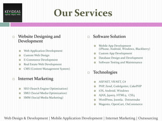 Our Services


Website Designing and
Development



Software Solution






Real Estate Web Development



CMS (Content Management System)




Database Design and Development



E-Commerce Development

Custom App Development



Custom Web Design





Software Testing and Maintenance

Web Application Development



Mobile App Development
(iPhone, Android, Windows, Blackberry)

Internet Marketing

Technologies

SEO (Search Engine Optimization)



SMO (Social Media Optimization)



SMM (Social Media Marketing)

ASP.NET, VB.NET, C#



PHP, Zend, CodeIgniter, CakePHP



iOS, Android, Windows



AJAX, Jquery, HTML5, CSS3



WordPress, Joomla. Dotnetnuke







Magento, OpenCart, OsCommerce

Web Design & Development | Mobile Application Development | Internet Marketing | Outsourcing

 