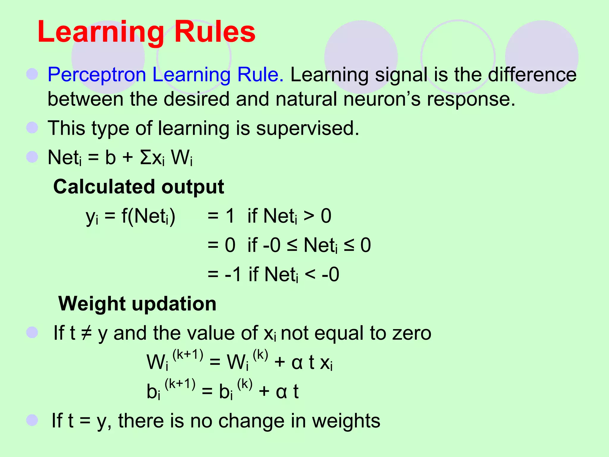 Learning Rules
 Perceptron Learning Rule. Learning signal is the difference
between the desired and natural neuron’s response.
 This type of learning is supervised.
 Neti = b + Σxi Wi
Calculated output
yi = f(Neti) = 1 if Neti > 0
= 0 if -0 ≤ Neti ≤ 0
= -1 if Neti < -0
Weight updation
 If t ≠ y and the value of xi not equal to zero
Wi
(k+1)
= Wi
(k)
+ α t xi
bi
(k+1)
= bi
(k)
+ α t
 If t = y, there is no change in weights
 