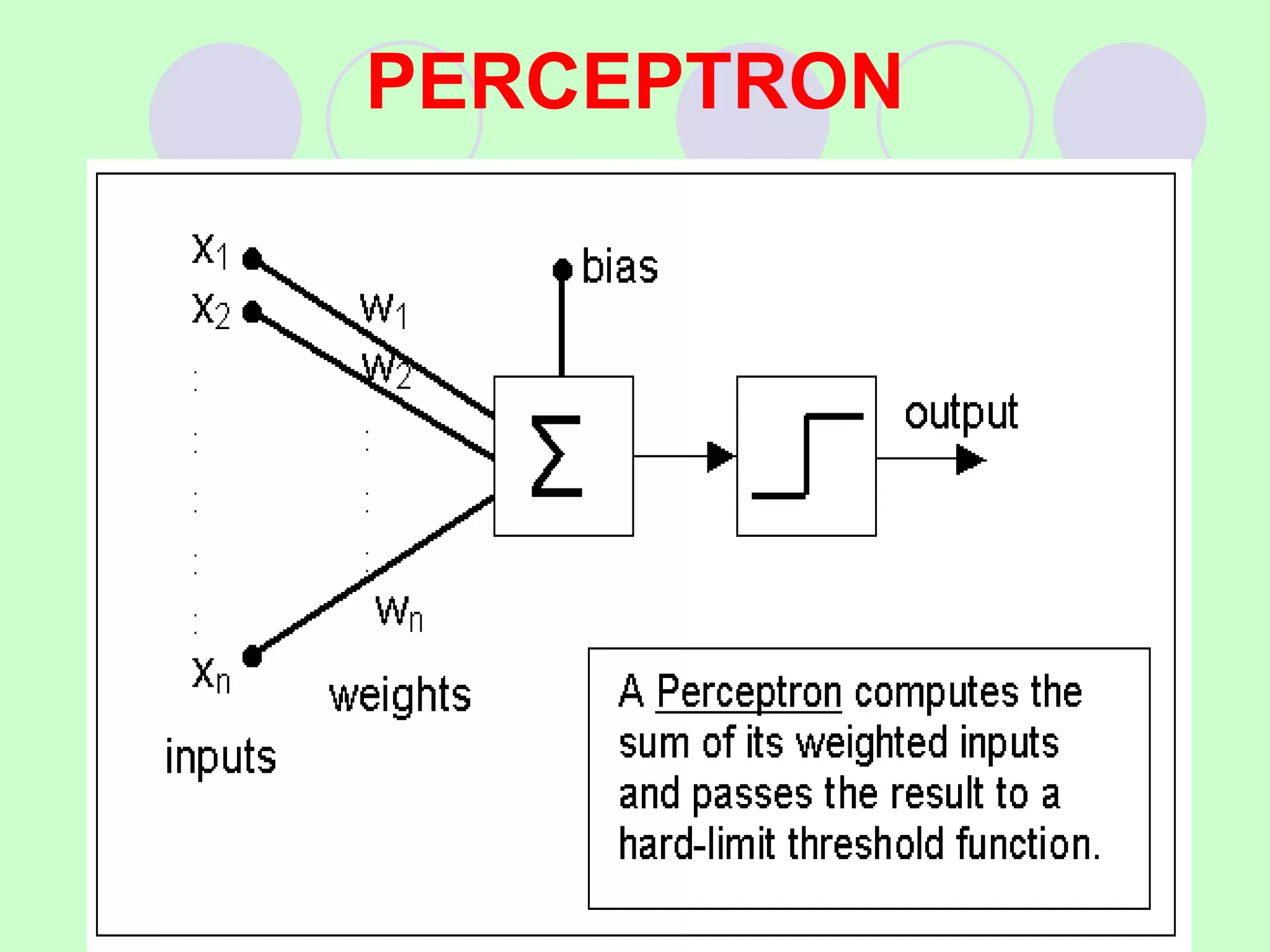 PERCEPTRON
 