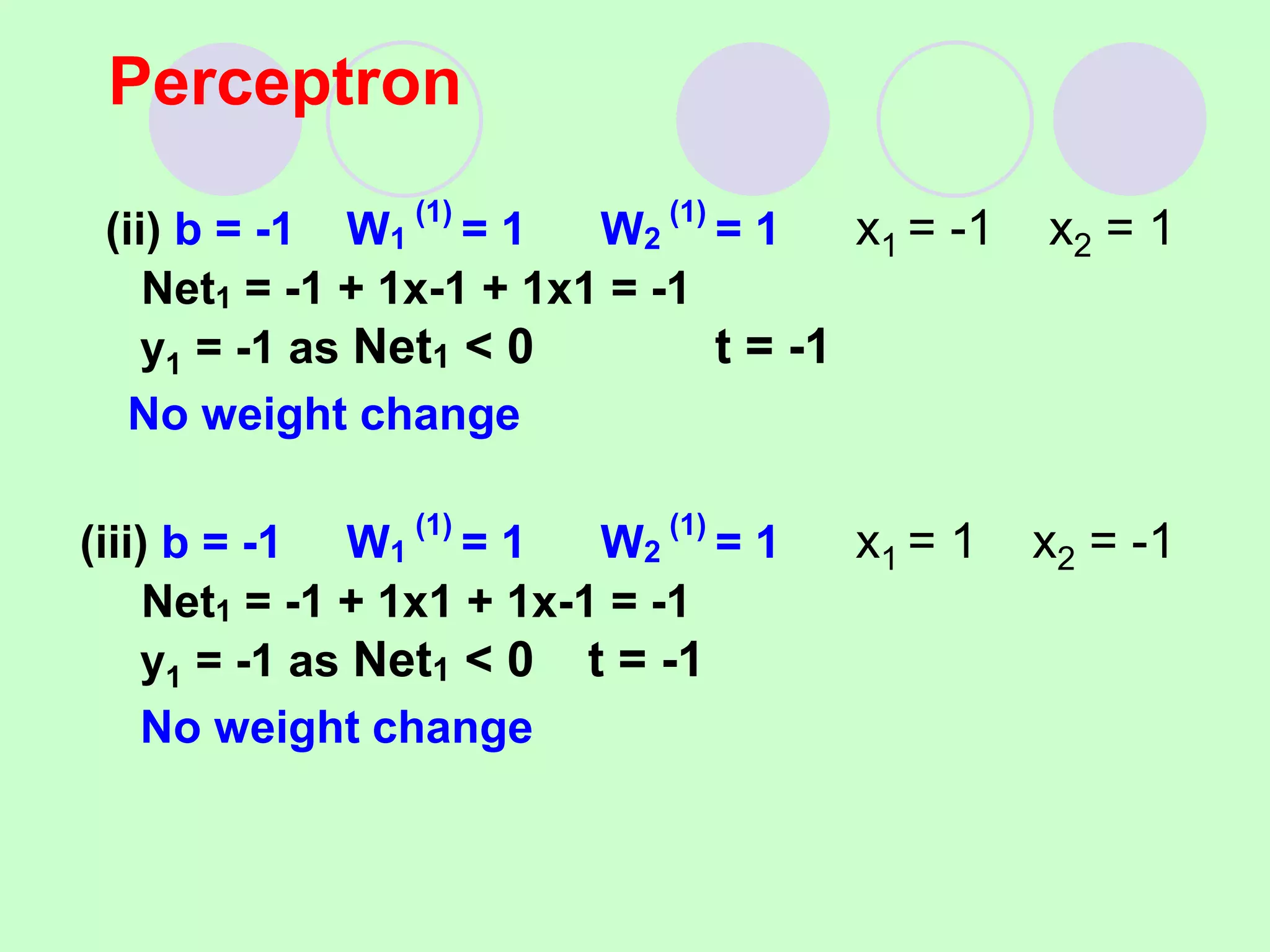 (ii) b = -1 W1
(1)
= 1 W2
(1)
= 1 x1 = -1 x2 = 1
Net1 = -1 + 1x-1 + 1x1 = -1
y1 = -1 as Net1 < 0 t = -1
No weight change
(iii) b = -1 W1
(1)
= 1 W2
(1)
= 1 x1 = 1 x2 = -1
Net1 = -1 + 1x1 + 1x-1 = -1
y1 = -1 as Net1 < 0 t = -1
No weight change
Perceptron
 