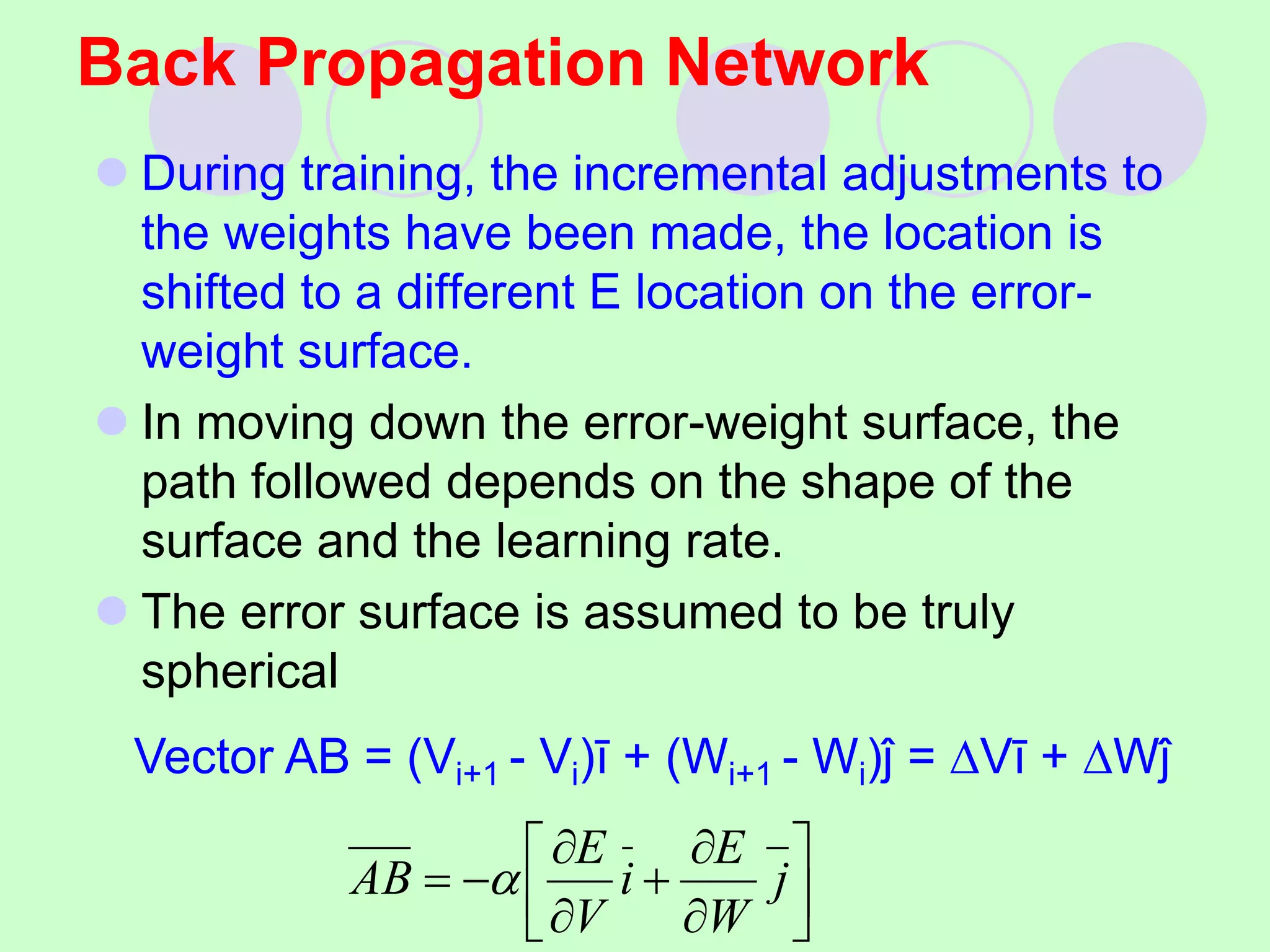 Back Propagation Network
 During training, the incremental adjustments to
the weights have been made, the location is
shifted to a different E location on the error-
weight surface.
 In moving down the error-weight surface, the
path followed depends on the shape of the
surface and the learning rate.
 The error surface is assumed to be truly
spherical
Vector AB = (Vi+1 - Vi)ī + (Wi+1 - Wi)ĵ = Vī + Wĵ












 j
W
E
i
V
E
AB 
 