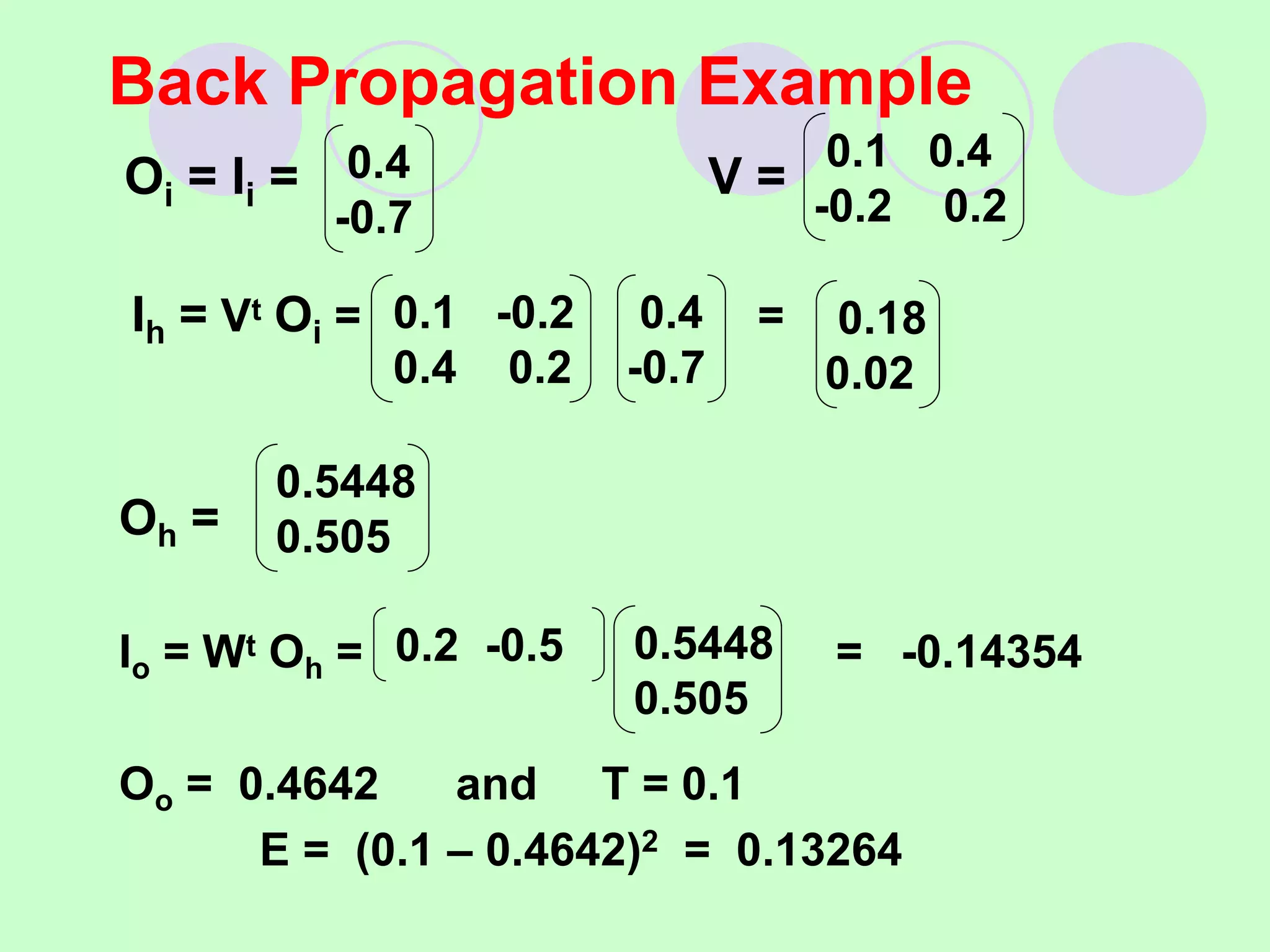 Back Propagation Example
Oi = Ii = V =
Ih = Vt Oi = =
Oh =
Io = Wt Oh = = -0.14354
Oo = 0.4642 and T = 0.1
E = (0.1 – 0.4642)2 = 0.13264
0.2 -0.5
0.4
-0.7
0.1 -0.2
0.4 0.2
0.4
-0.7
0.18
0.02
0.5448
0.505
0.5448
0.505
0.1 0.4
-0.2 0.2
 