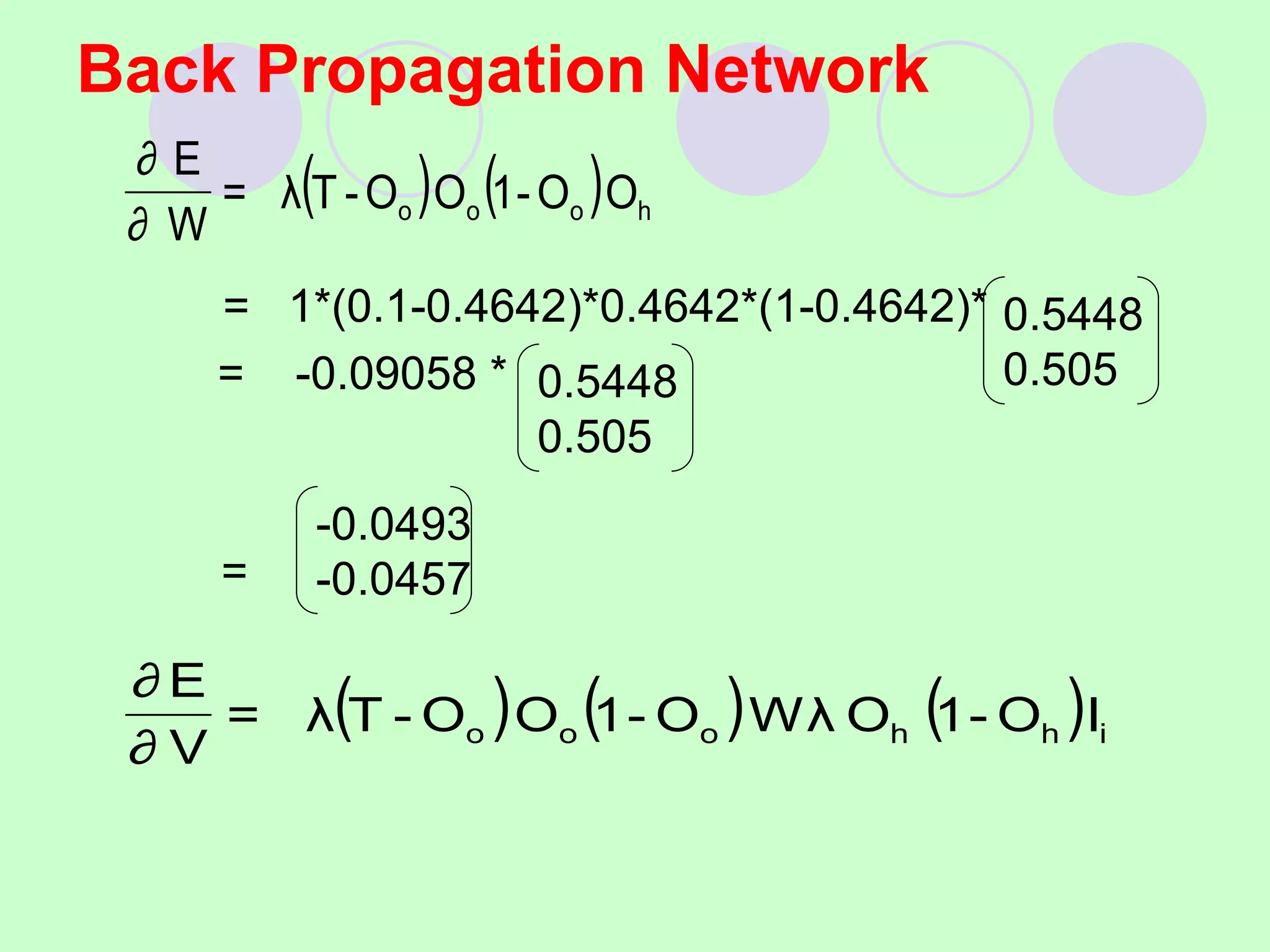 ( ) ( ) h
o
o
o O
O
-
1
O
O
-
T
λ
=
W
E
∂
∂
= 1*(0.1-0.4642)*0.4642*(1-0.4642)*
= -0.09058 *
=
Back Propagation Network
( ) ( ) ( ) i
h
h
o
o
o I
O
-
1
O
Wλ
O
-
1
O
O
-
T
λ
=
V
E
∂
∂
0.5448
0.505
-0.0493
-0.0457
0.5448
0.505
 