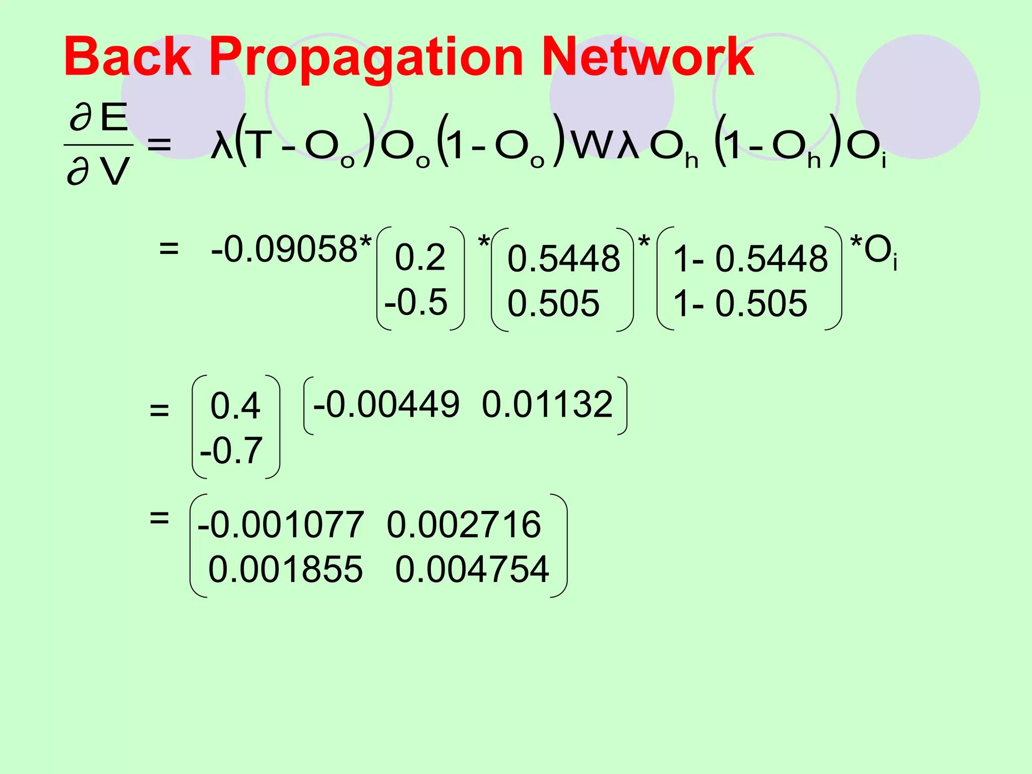 = -0.09058* * * *Oi
=
=
Back Propagation Network
( ) ( ) ( ) i
h
h
o
o
o O
O
-
1
O
Wλ
O
-
1
O
O
-
T
λ
=
V
E
∂
∂
1- 0.5448
1- 0.505
-0.00449 0.01132
0.5448
0.505
0.2
-0.5
0.4
-0.7
-0.001077 0.002716
0.001855 0.004754
 