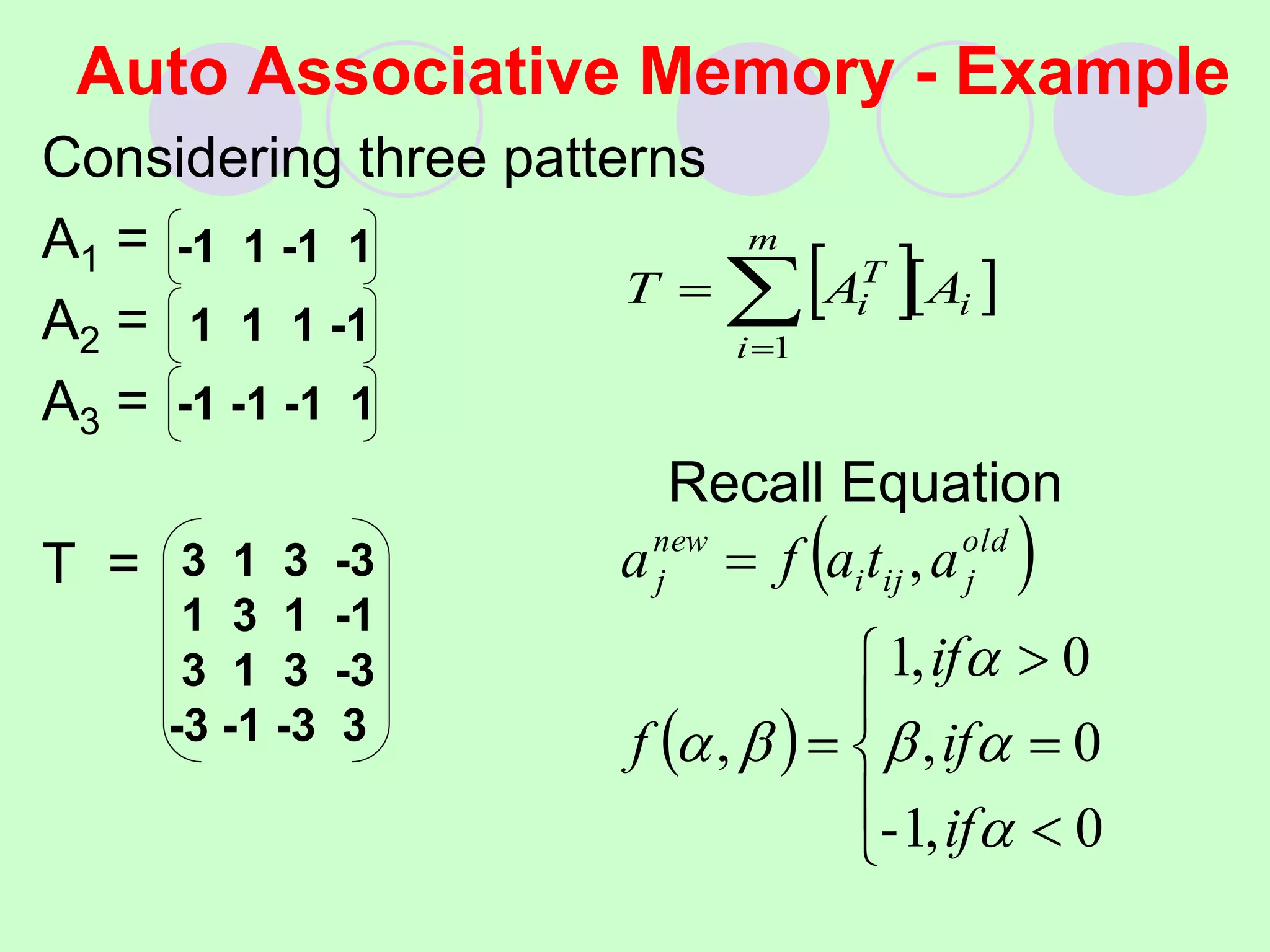 Auto Associative Memory - Example
Considering three patterns
A1 =
A2 =
A3 =
Recall Equation
T =
-1 1 -1 1
1 1 1 -1
-1 -1 -1 1
  
i
m
i
T
i A
A
T 


1
3 1 3 -3
1 3 1 -1
3 1 3 -3
-3 -1 -3 3
 
 










0
,
1
-
0
,
0
,
1
,
,






if
if
if
f
a
t
a
f
a old
j
ij
i
new
j
 