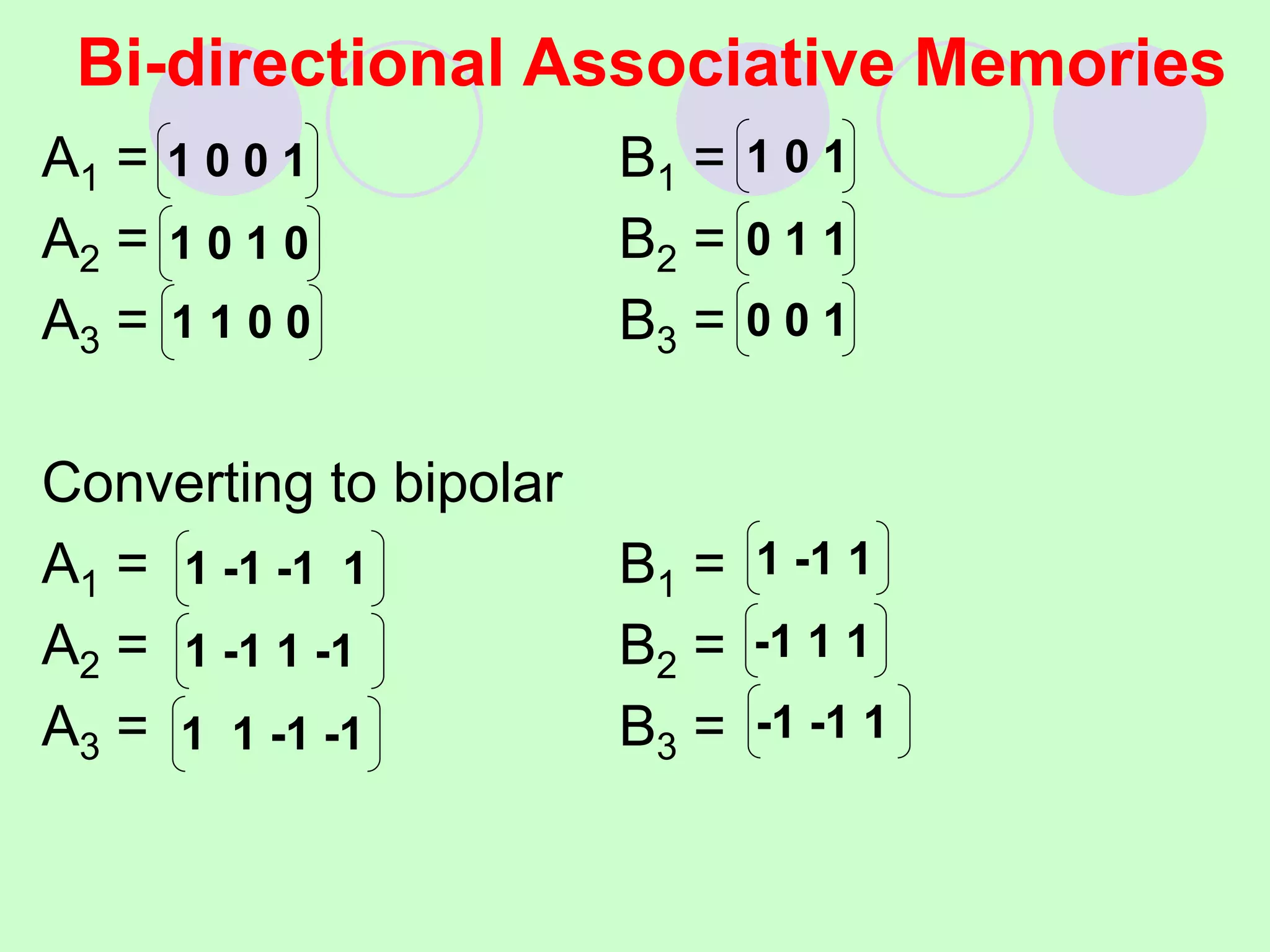 A1 = B1 =
A2 = B2 =
A3 = B3 =
Converting to bipolar
A1 = B1 =
A2 = B2 =
A3 = B3 =
1 0 0 1
1 0 1 0
1 1 0 0
1 0 1
0 1 1
0 0 1
1 -1 -1 1 1 -1 1
-1 -1 1
1 -1 1 -1
1 1 -1 -1
-1 1 1
Bi-directional Associative Memories
 